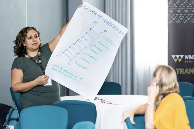 WINGSForum — Day 3